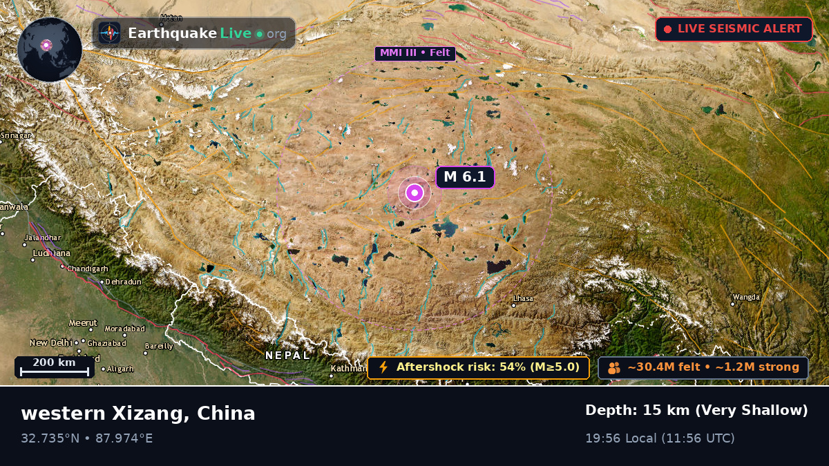 Xizang, China