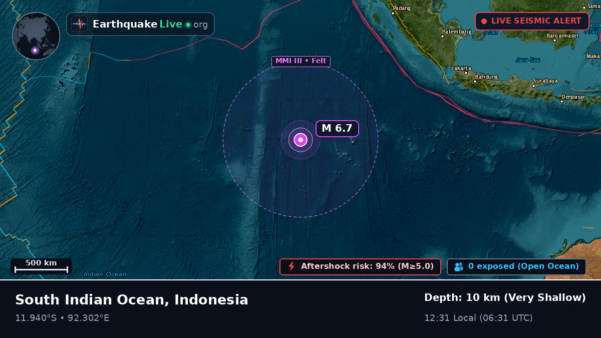 Indian Ocean (Indonesia)