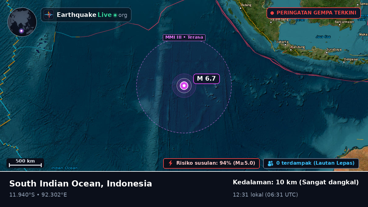 Samudra Hindia (Indonesia)