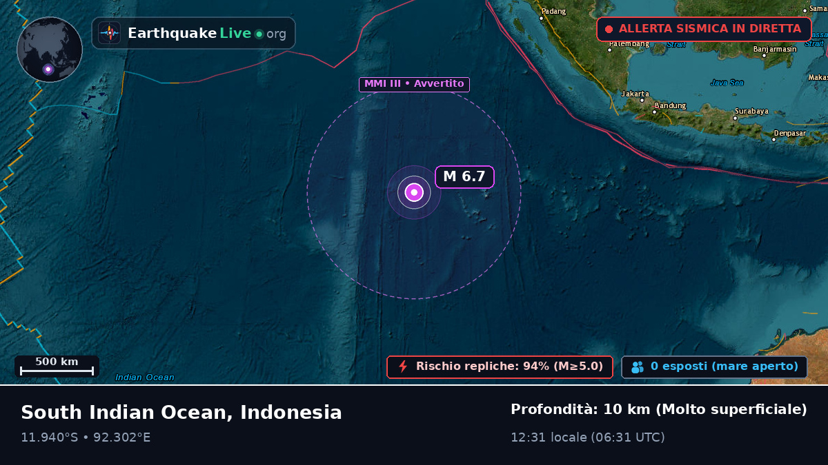 Oceano Indiano (Indonesia)