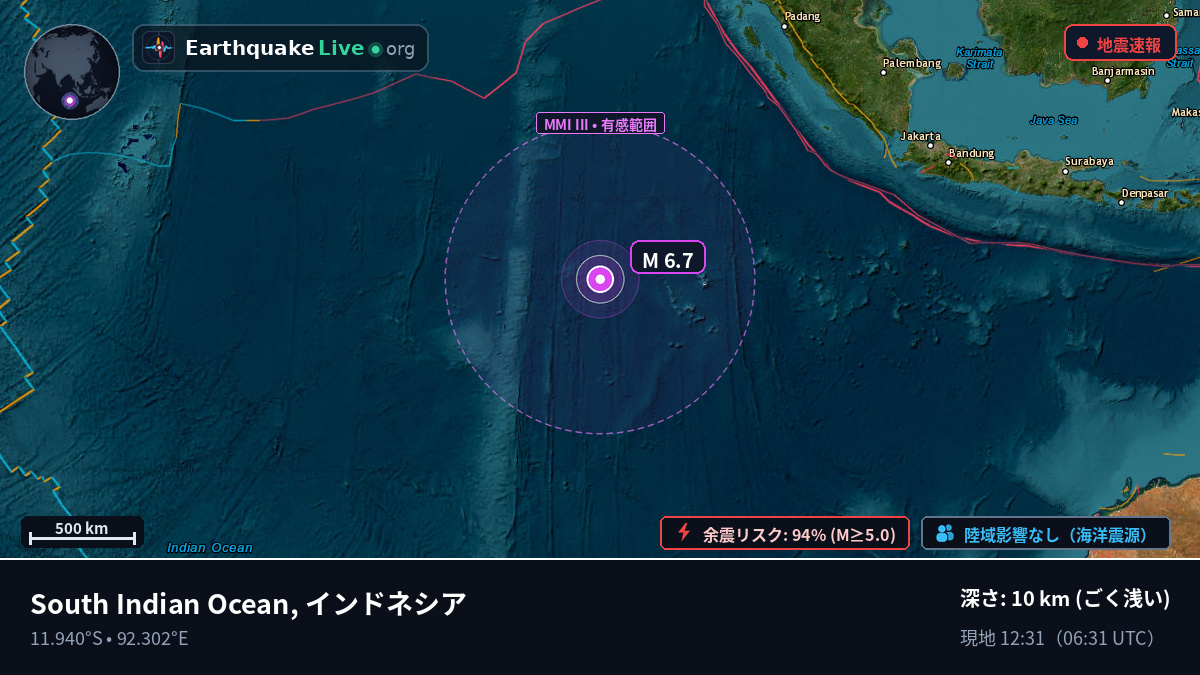 インド洋 (インドネシア)