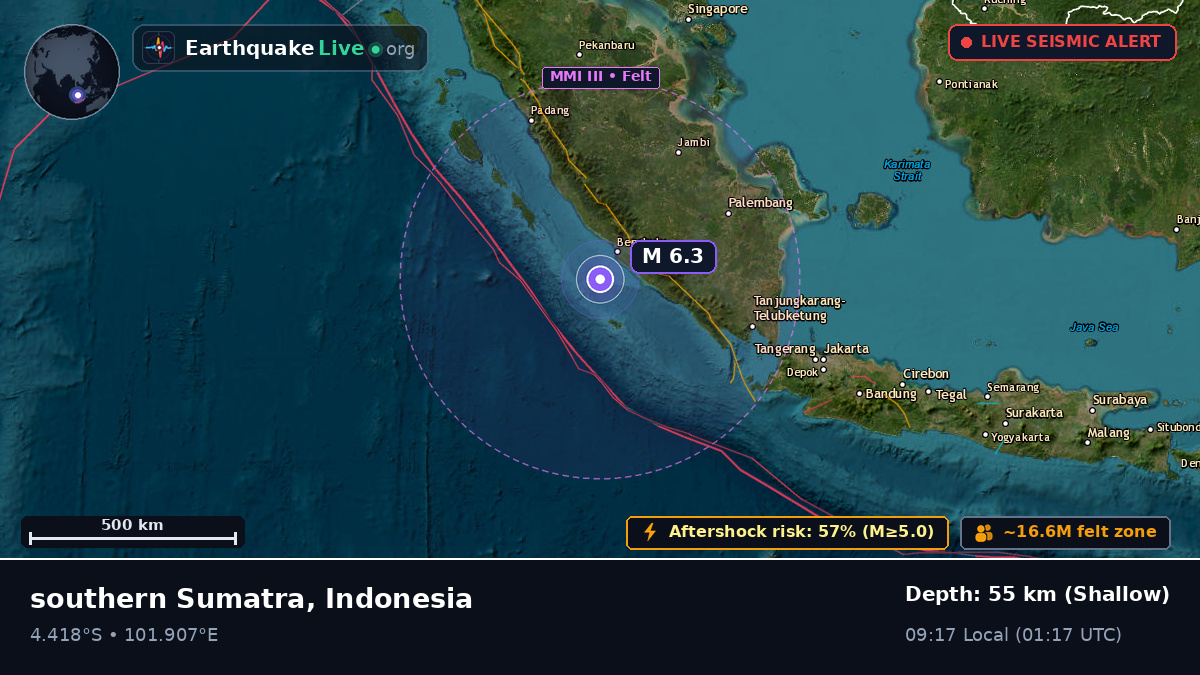 Off the coast of Bengkulu, Indonesia