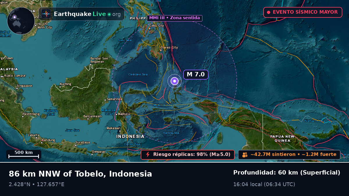 Mar de Molucas (Indonesia)