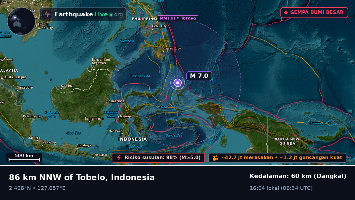 Laut Maluku (Indonesia)
