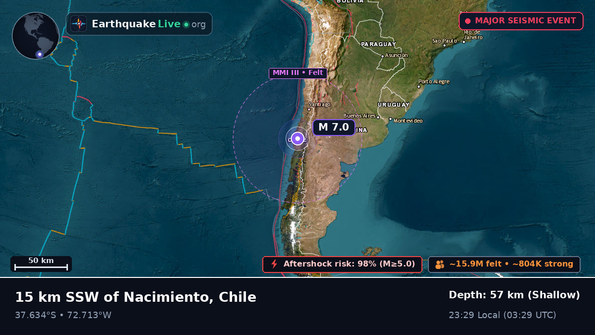 Bío-Bío, Chile