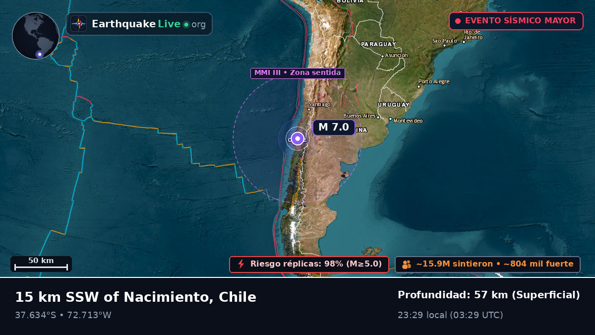 Bío-Bío, Chile