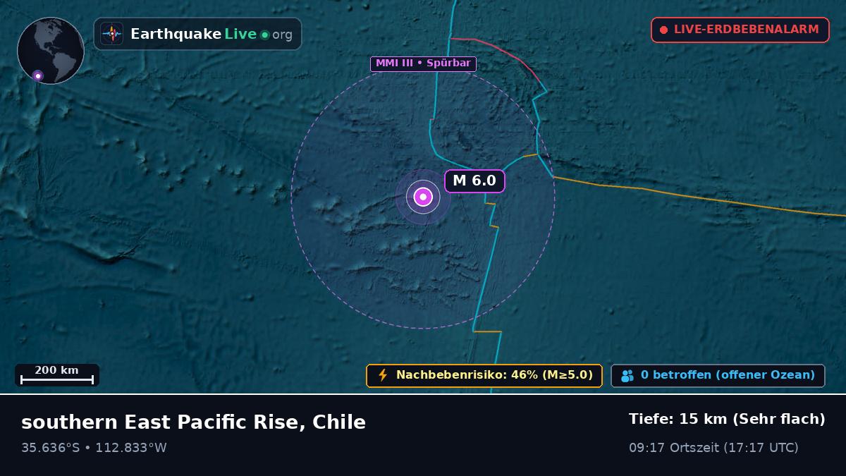 Südpazifik (Chile)