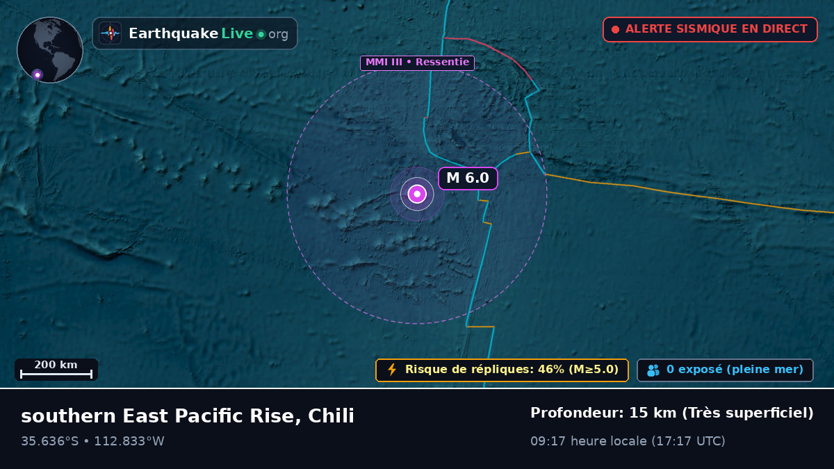 Océan Pacifique Sud (Chili)