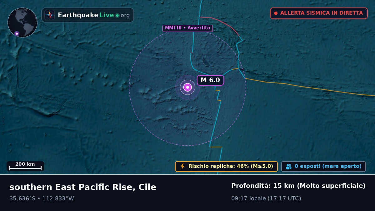 Oceano Pacifico meridionale (Cile)