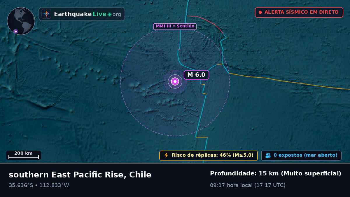 Oceano Pacífico Sul (Chile)