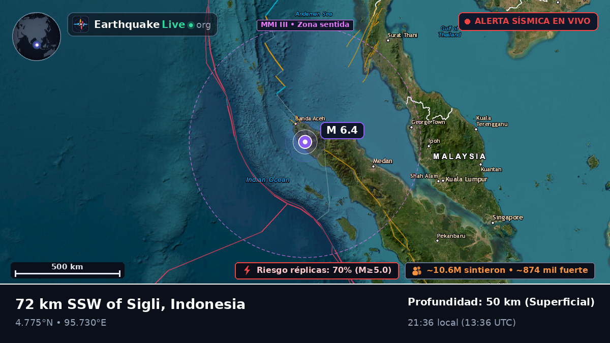 Aceh, Indonesia
