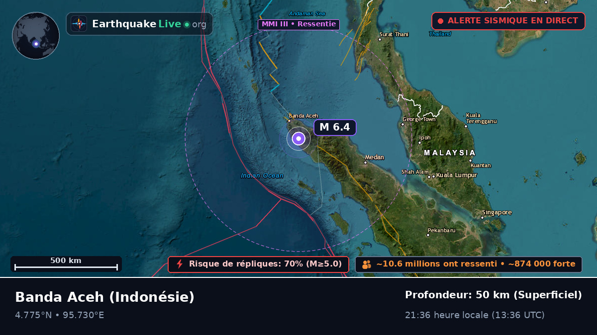 Aceh, Indonésie