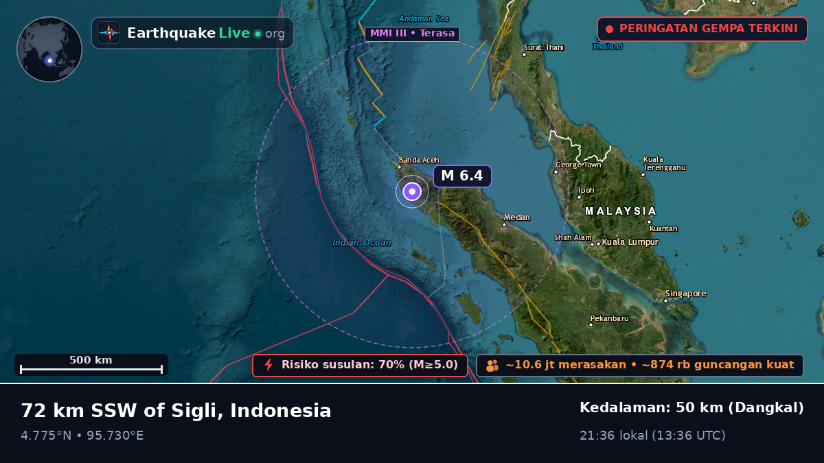 Aceh, Indonesia