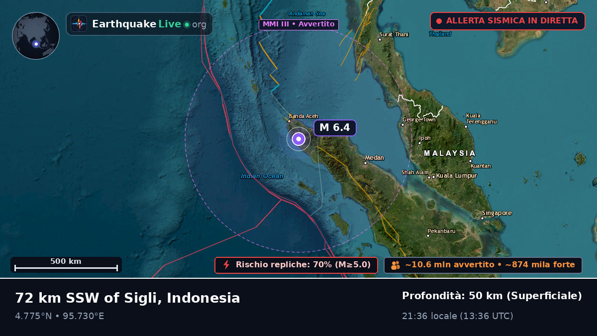 Aceh, Indonesia