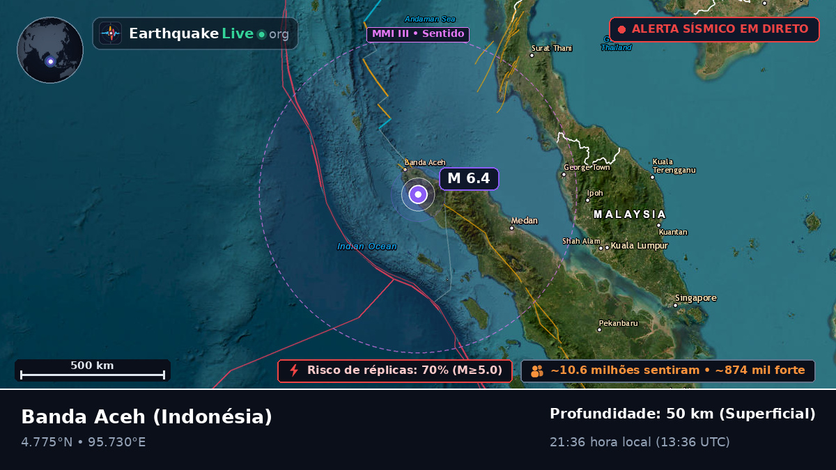 Aceh, Indonésia