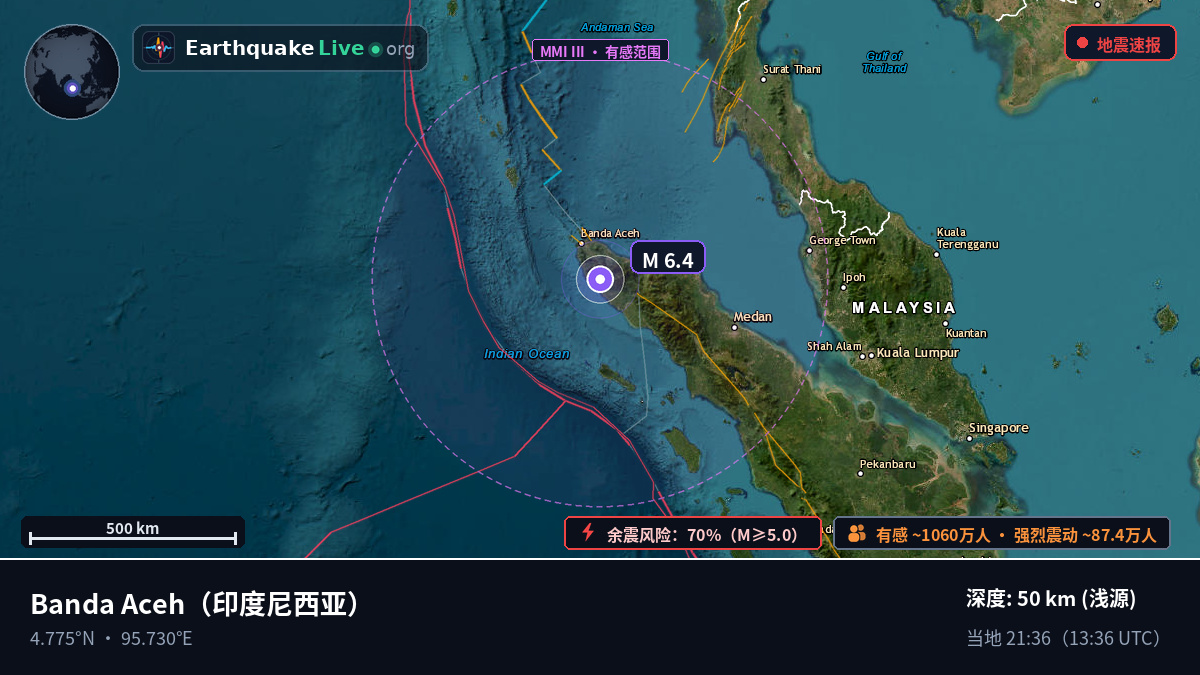 Aceh, 印度尼西亚