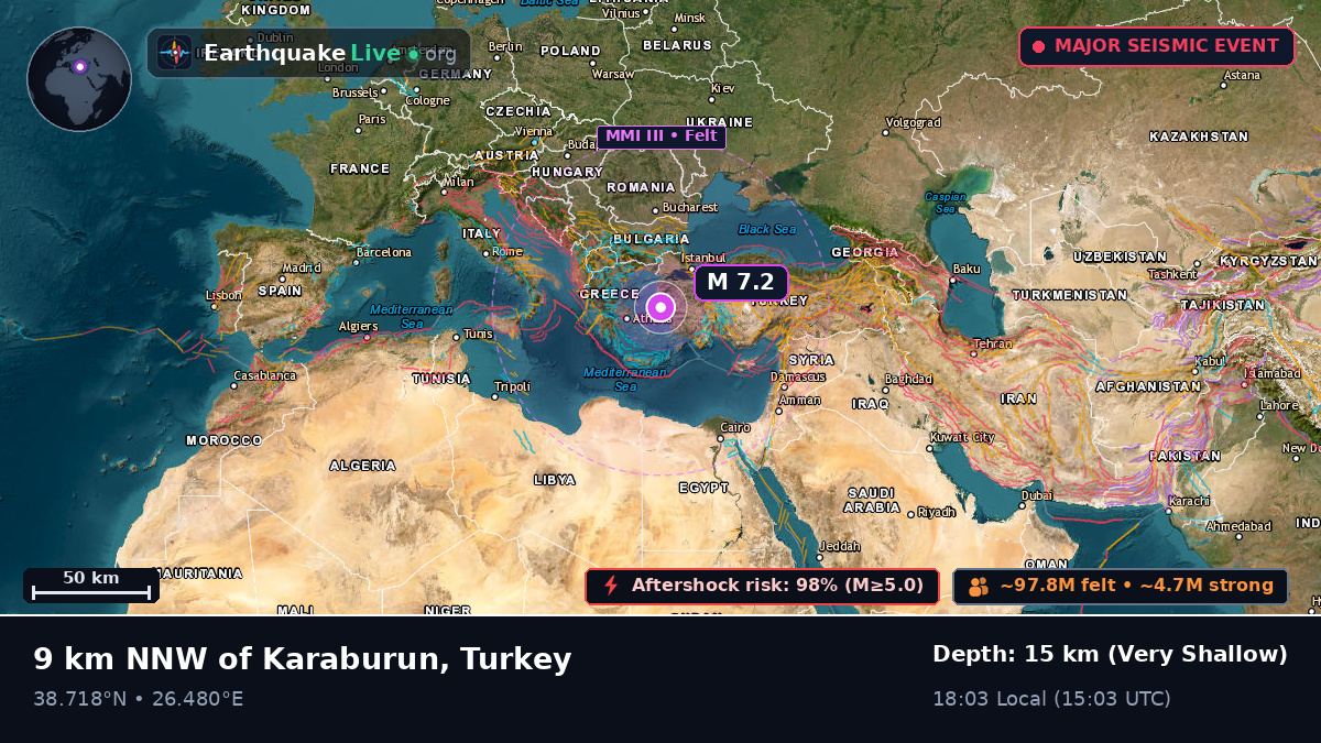 Aegean Sea (Turkey)