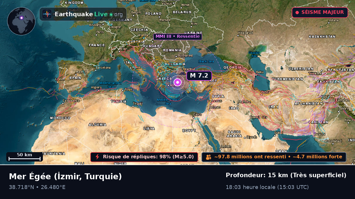 Mer Égée (Turquie)