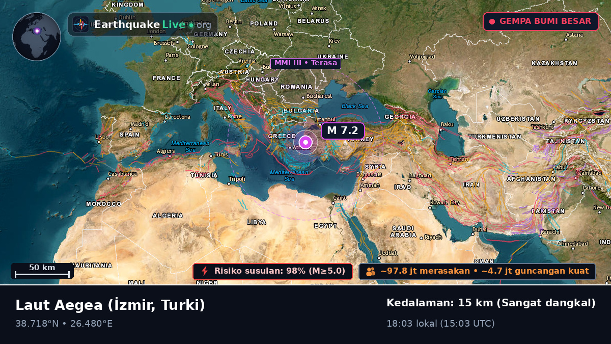 Laut Aegea (Turki)