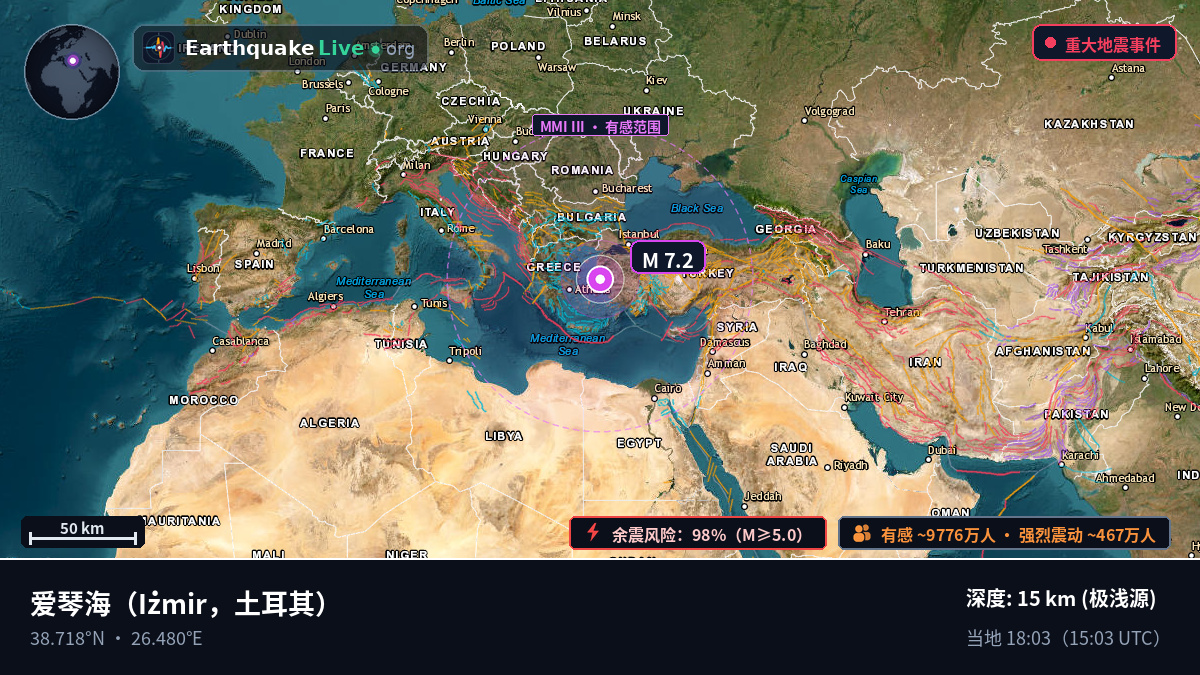 爱琴海 (土耳其)