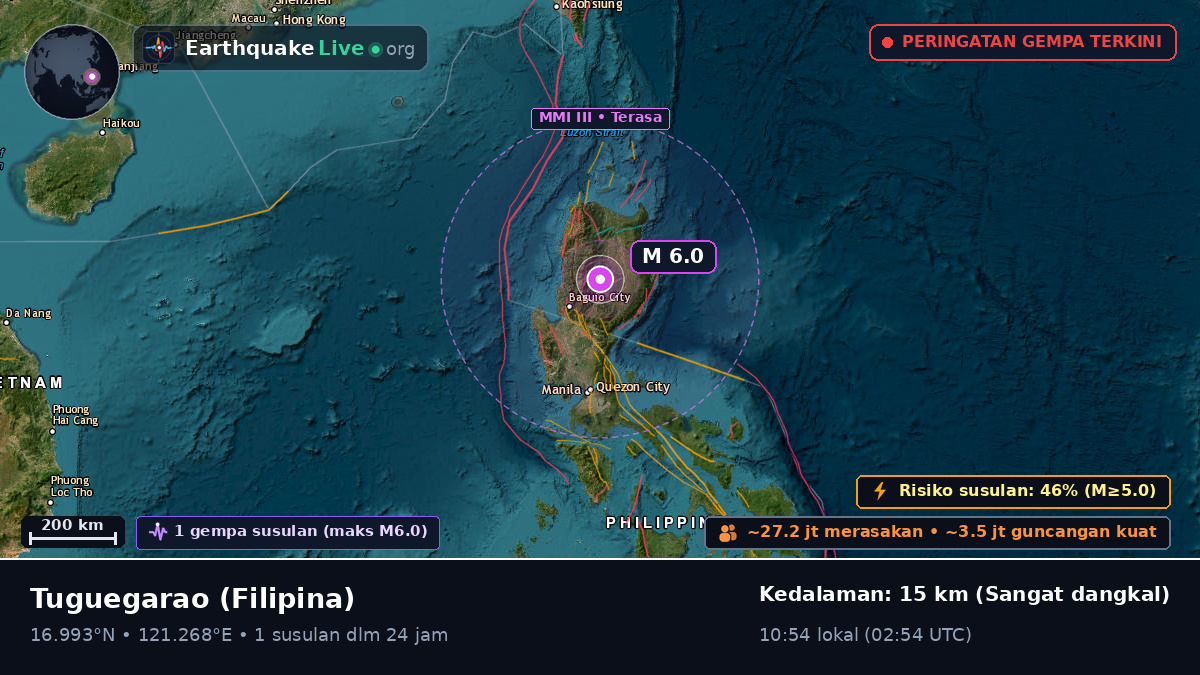 Cagayan, Filipina