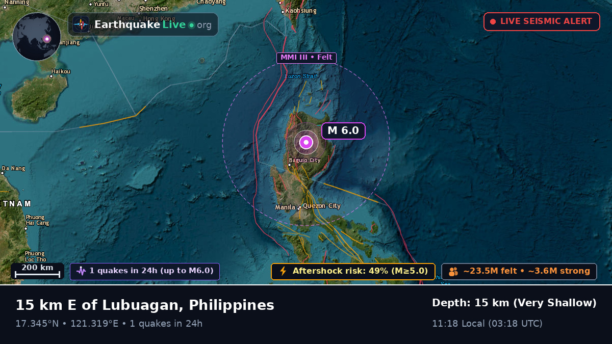 Cagayan, Philippines