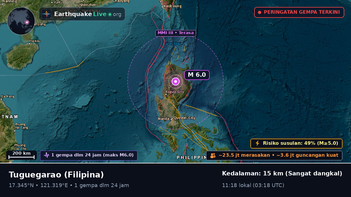 Cagayan, Filipina