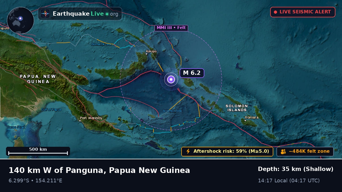 Solomon Sea (Papua New Guinea)