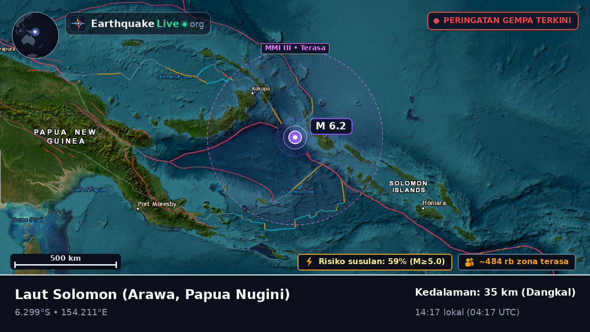 Laut Solomon (Papua Nugini)