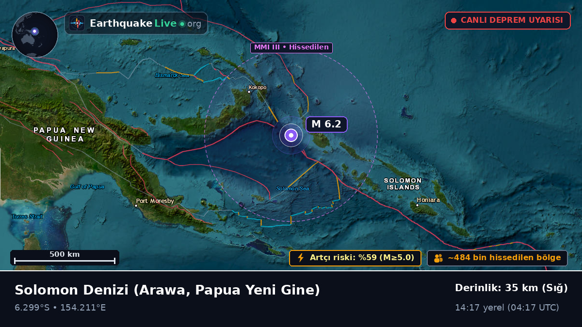 Solomon Denizi (Papua Yeni Gine)