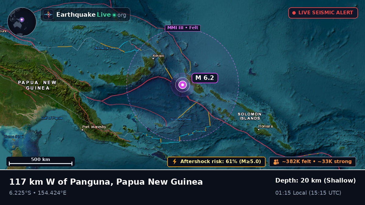 Solomon Sea (Papua New Guinea)
