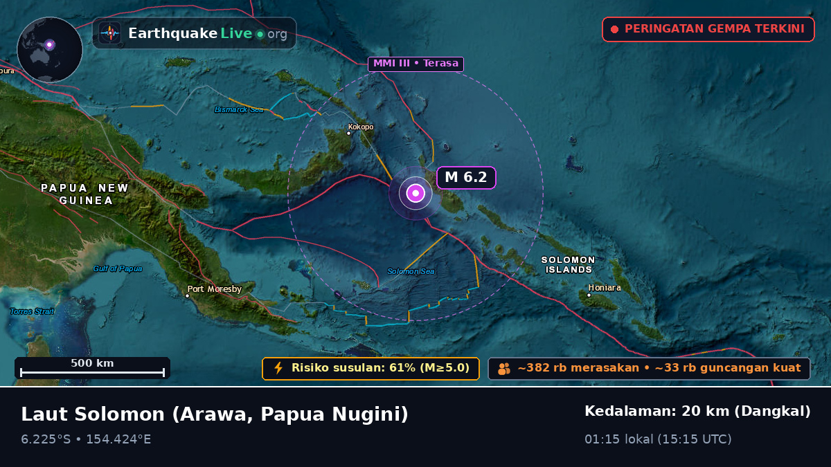 Laut Solomon (Papua Nugini)