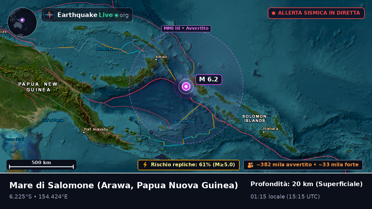 Mare di Salomone (Papua Nuova Guinea)