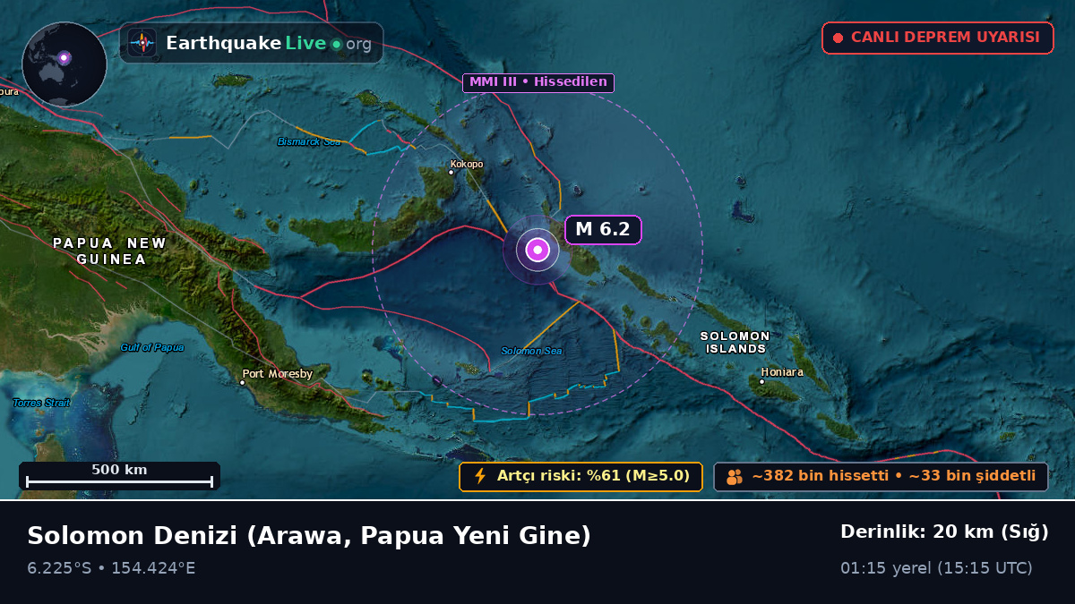 Solomon Denizi (Papua Yeni Gine)