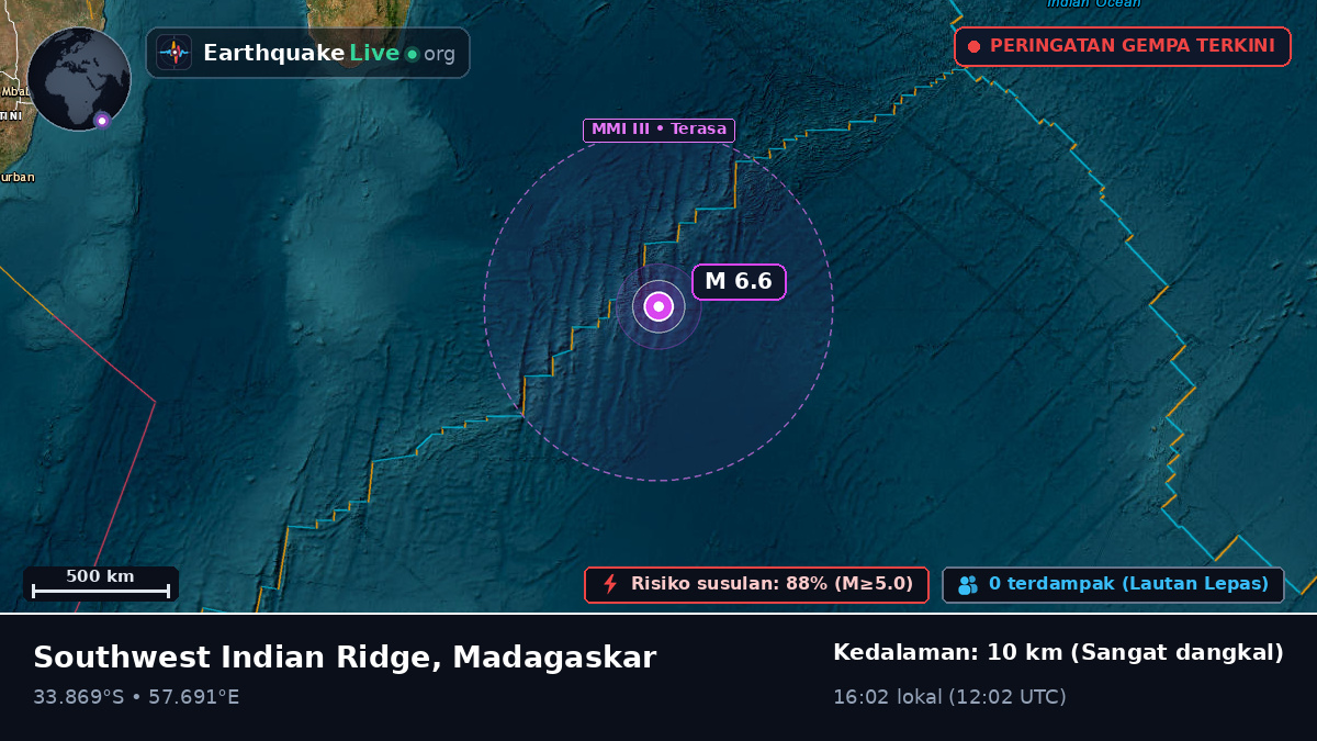Samudra Hindia (Madagaskar)