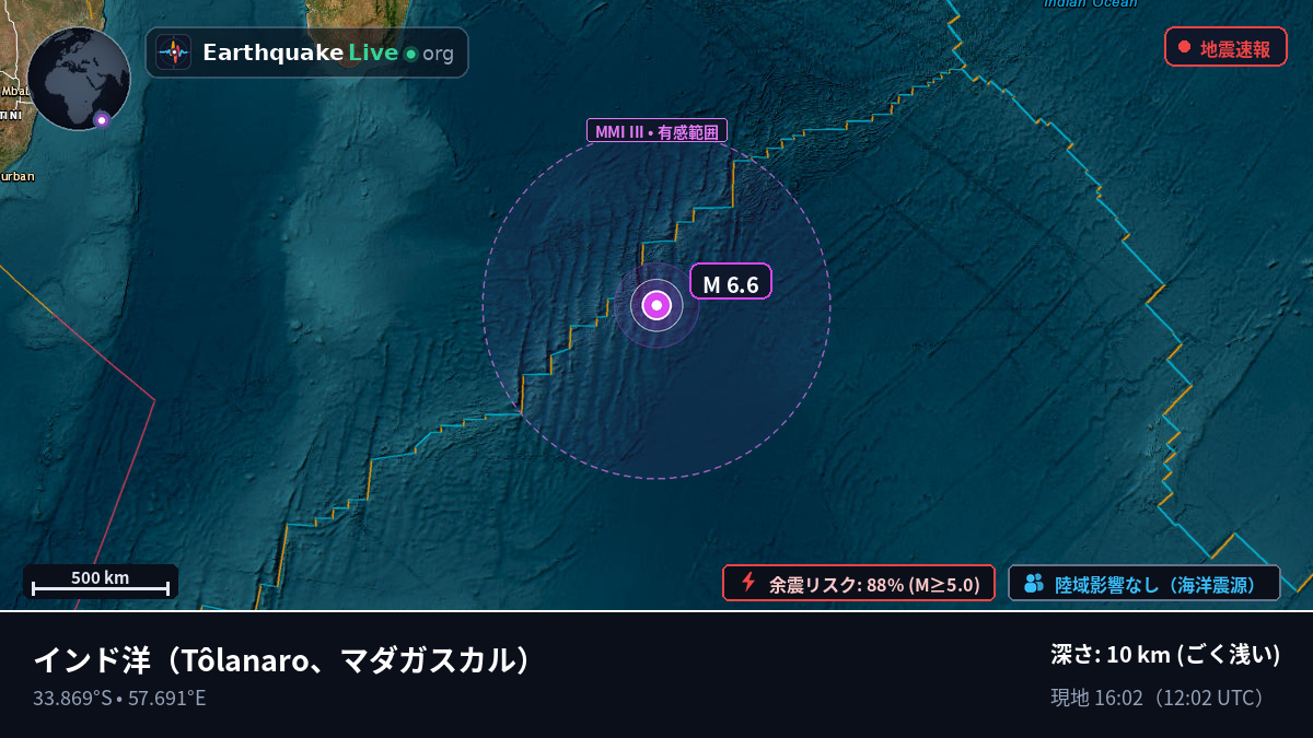 インド洋 (マダガスカル)