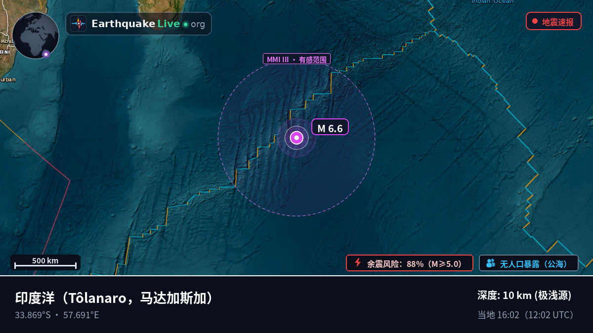 印度洋 (马达加斯加)