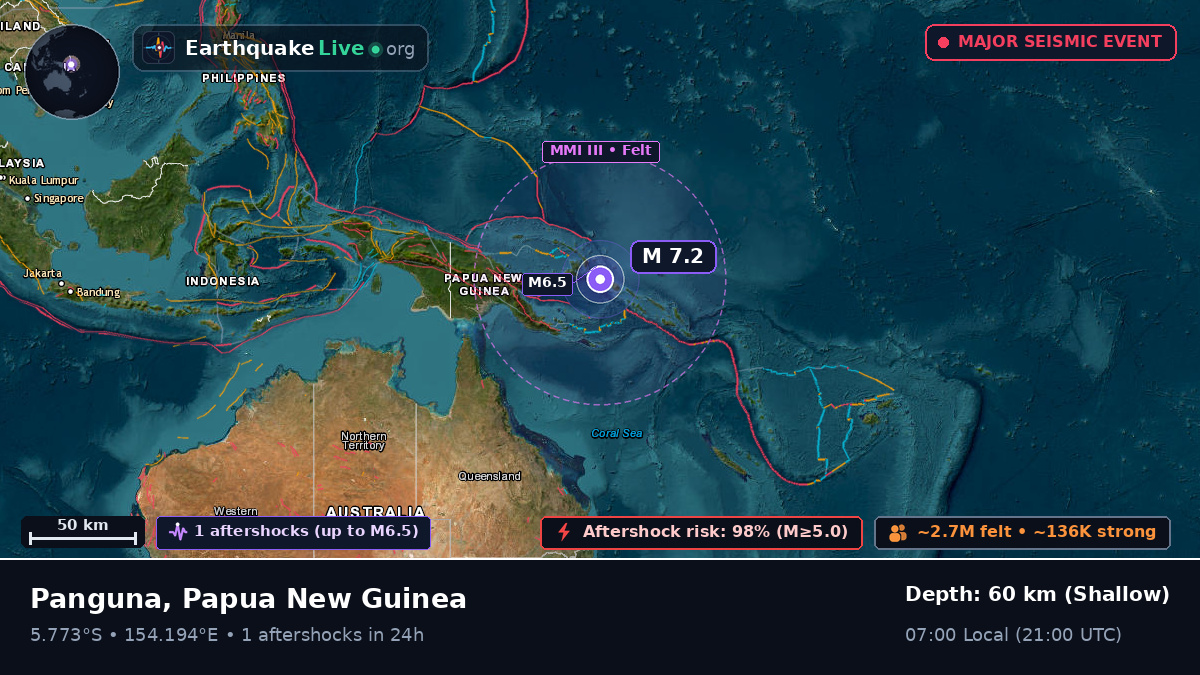 Solomon Sea (Papua New Guinea)