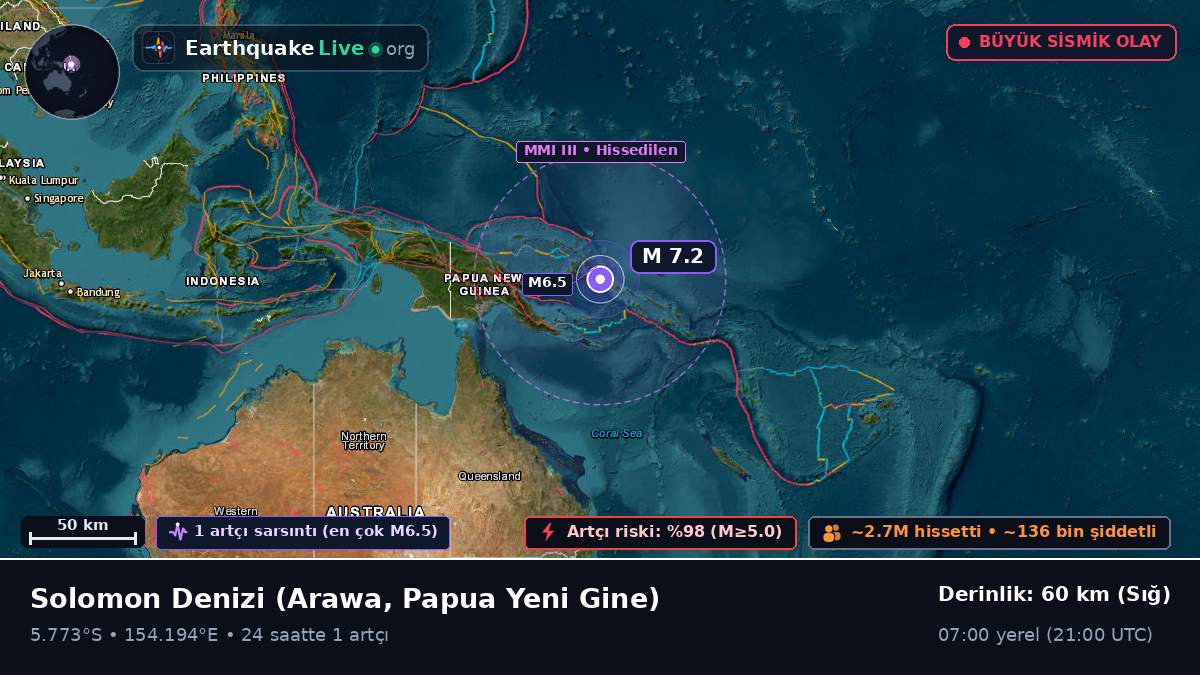 Solomon Denizi (Papua Yeni Gine)