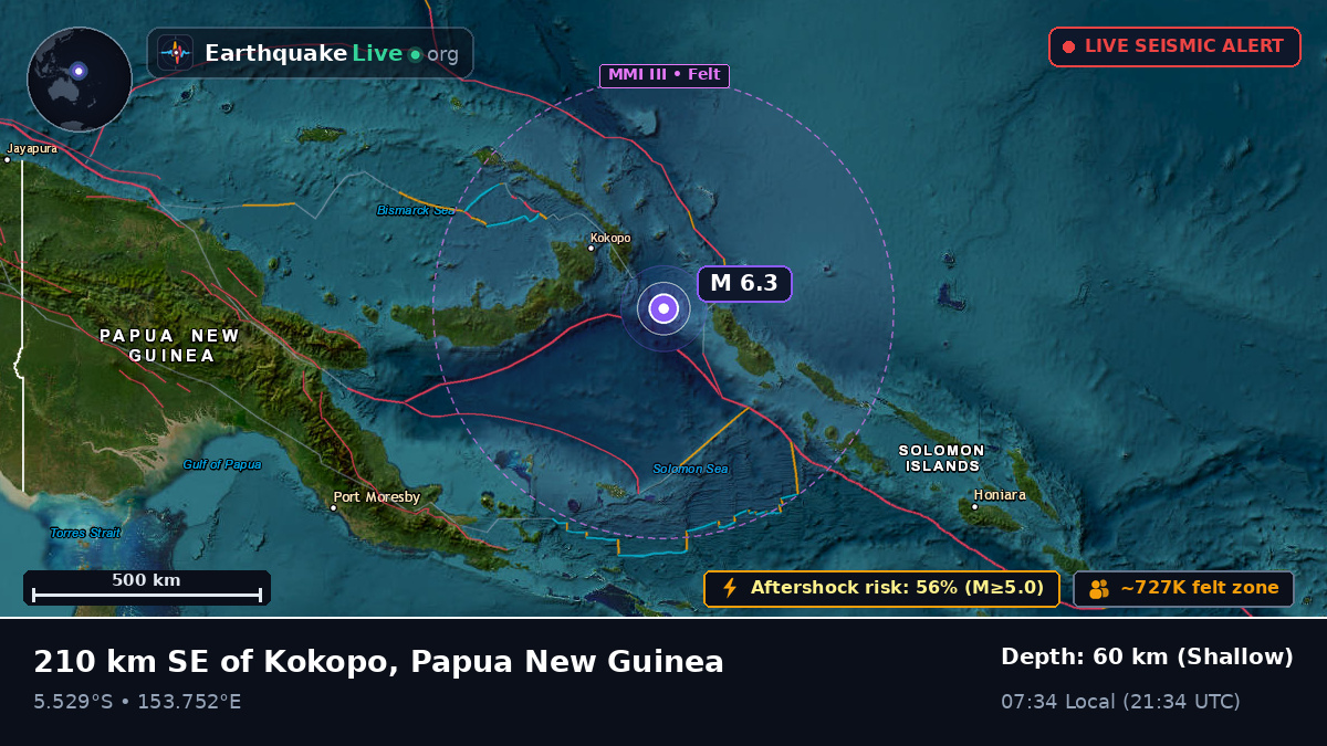 Solomon Sea (Papua New Guinea)
