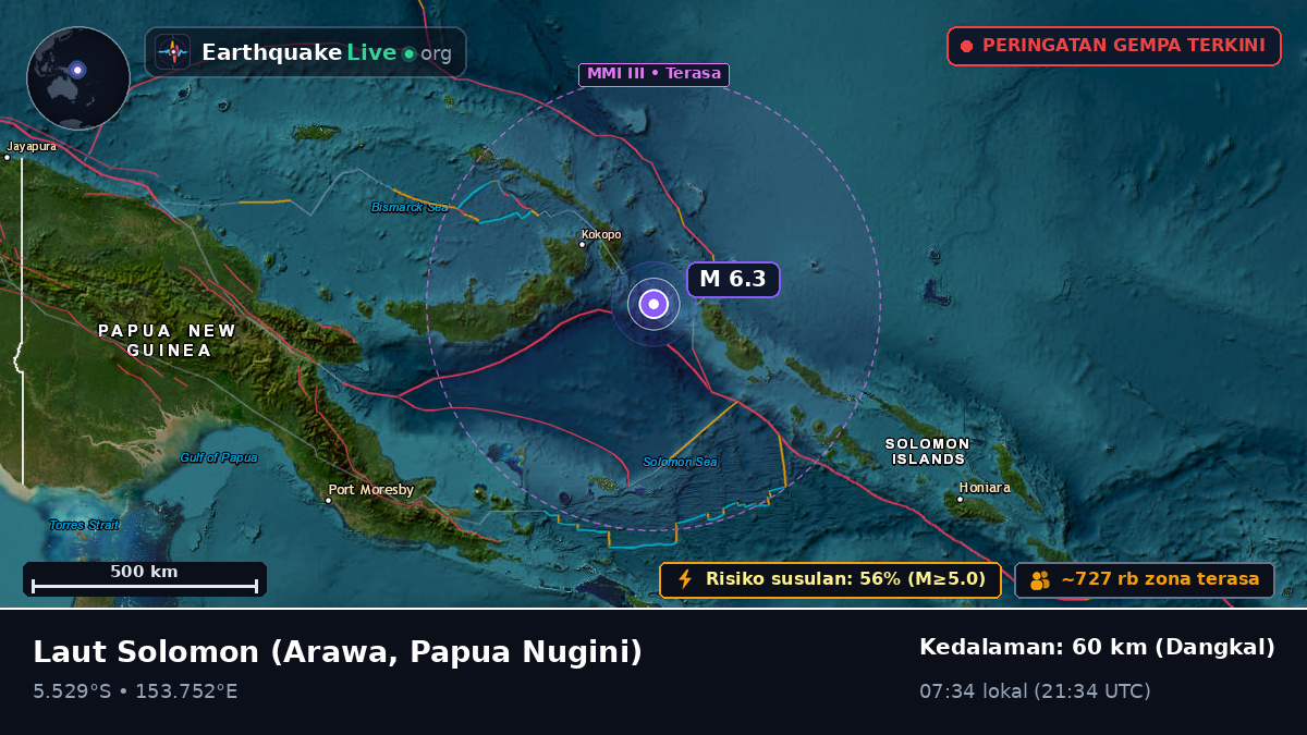 Laut Solomon (Papua Nugini)