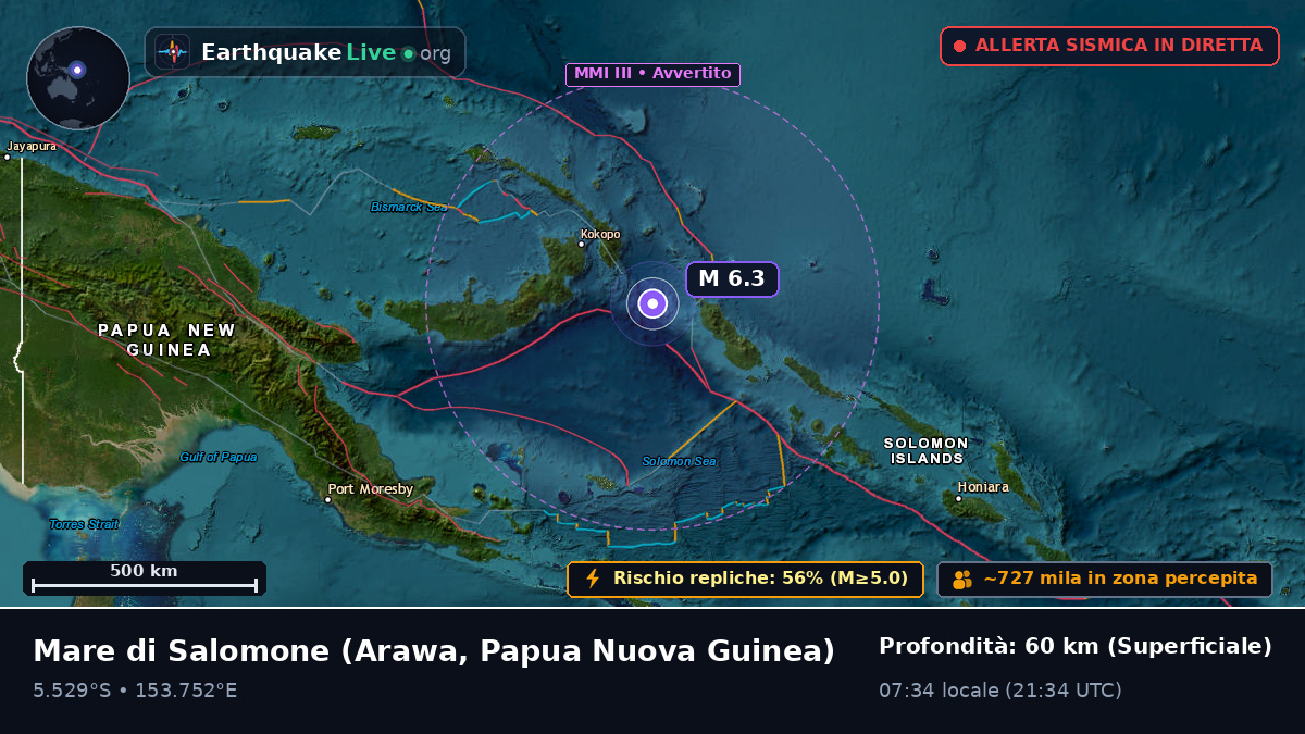 Mare di Salomone (Papua Nuova Guinea)