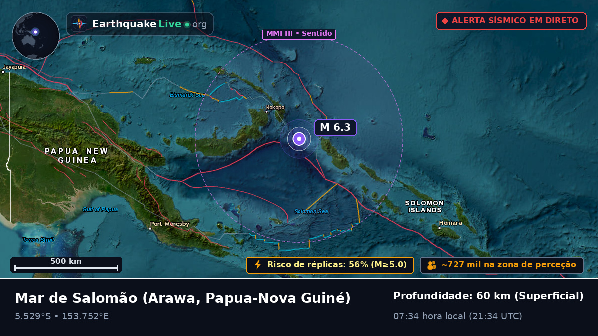 Mar de Salomão (Papua-Nova Guiné)