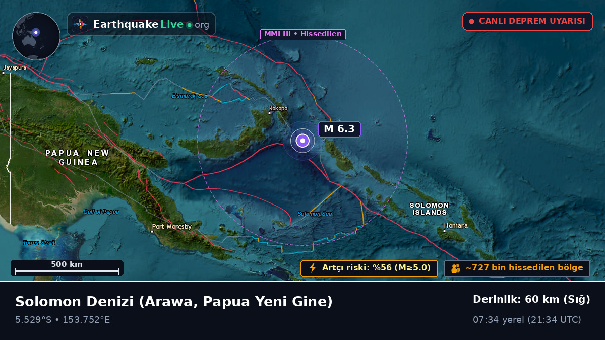 Solomon Denizi (Papua Yeni Gine)