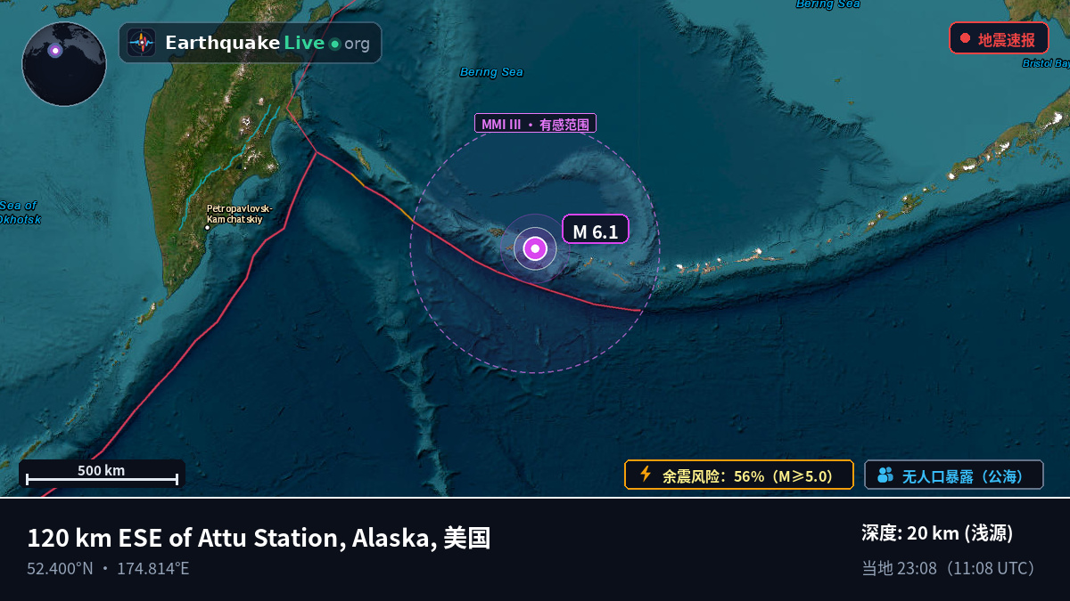 白令海 (美国)