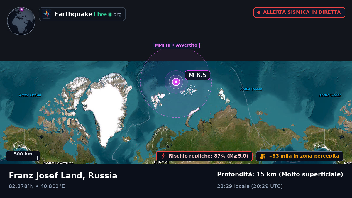 Oceano Artico (Svalbard and Jan Mayen Islands)