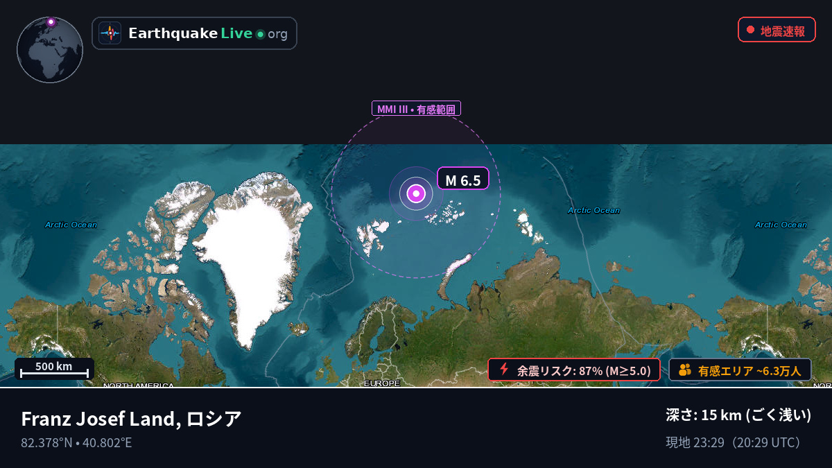 北極海 (Svalbard and Jan Mayen Islands)