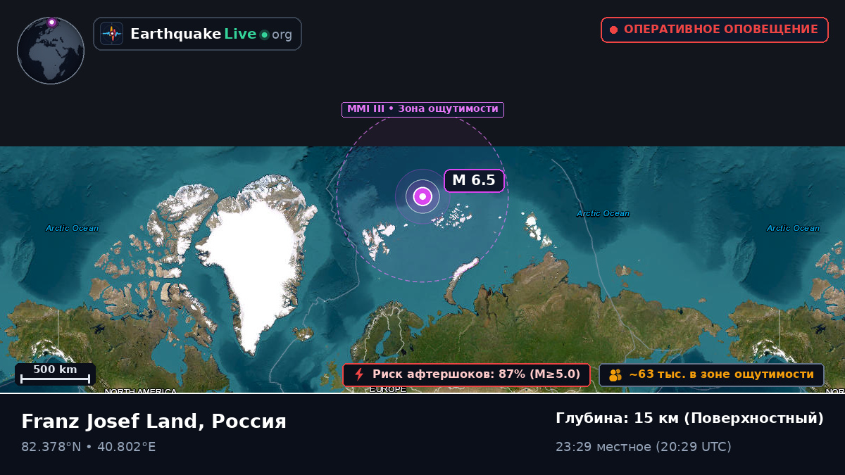 Северный Ледовитый океан (Svalbard and Jan Mayen Islands)