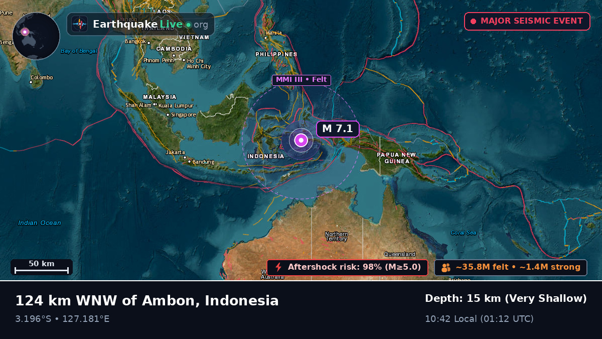Maluku, Indonesia