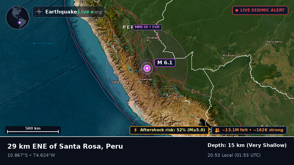 Junín, Peru